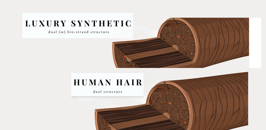 luxury synthetic vs human hair