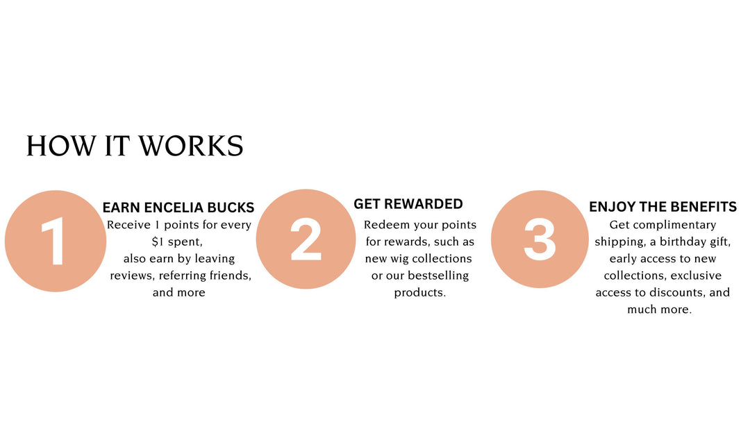 Wigtopia | Encelia Hair's Reward Program - How it works